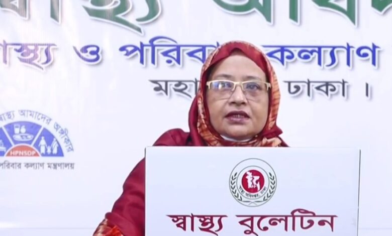 গত ২৪ ঘণ্টায় দেশে নতুন আক্রান্ত ১৯১৮, মৃত্যু ৫০