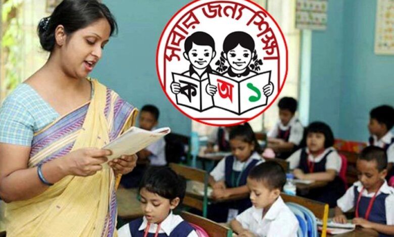 রমজান ও ঈদে প্রাথমিকের ছুটি নিয়ে যে সিদ্ধান্ত এলো